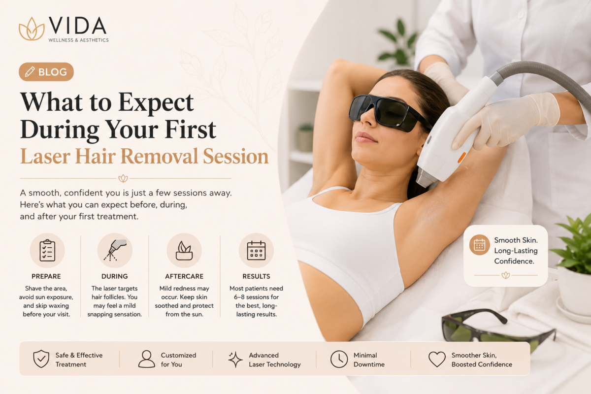 "Laser hair removal treatment guide showing what to expect before, during, and after your first session at Vida Wellness Care"
